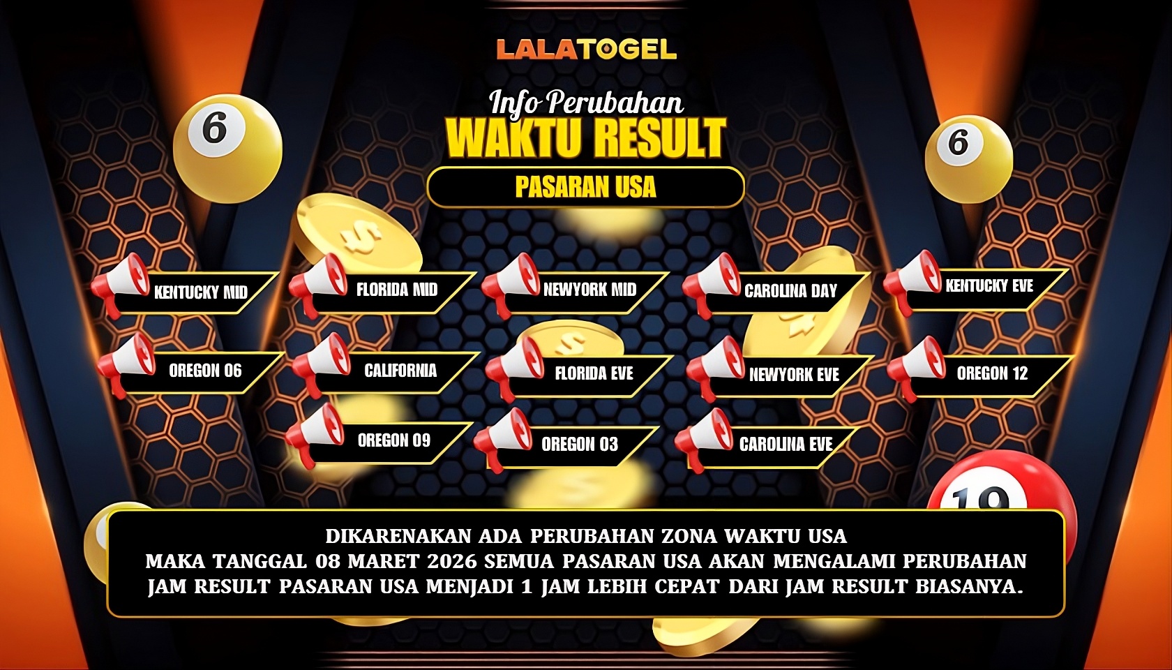 BANNER PERUBAHAN PASARAN WLA