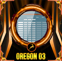 PREDIKSI TOGEL OREGON-03 07 FEB 2026 LALATOGEL