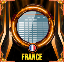 PREDIKSI TOGEL FRANCE 07 FEB 2026 LALATOGEL