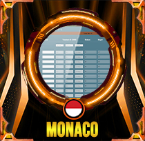 PREDIKSI TOGEL MONACO 07 FEB 2026 LALATOGEL