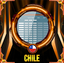 PREDIKSI TOGEL CHILE 07 FEB 2026 LALATOGEL