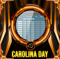 PREDIKSI TOGEL CAROLINA-DAY 07 FEB 2026 LALATOGEL