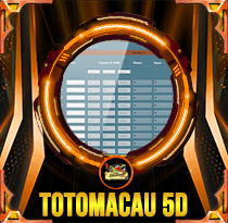 PREDIKSI TOGEL TOTOMACAU-5D-P1 07 FEB 2026 LALATOGEL