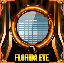 PREDIKSI TOGEL FLORIDA-EVE 07 FEB 2026 LALATOGEL