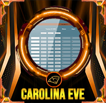 PREDIKSI TOGEL CAROLINA-EVE 06 FEB 2026 LALATOGEL