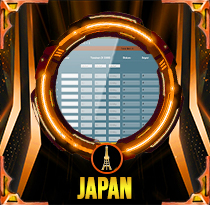 PREDIKSI TOGEL JAPAN 07 FEB 2026 LALATOGEL
