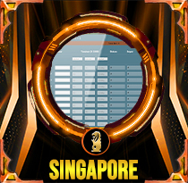 PREDIKSI TOGEL SINGAPORE-4D 07 FEB 2026 LALATOGEL