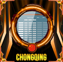 PREDIKSI TOGEL CHONGQING 07 FEB 2026 LALATOGEL