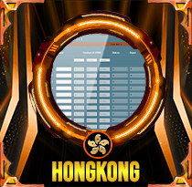 PREDIKSI TOGEL HONGKONG 07 FEB 2026 LALATOGEL
