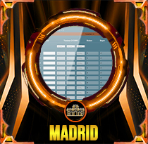 PREDIKSI TOGEL MADRID 07 FEB 2026 LALATOGEL